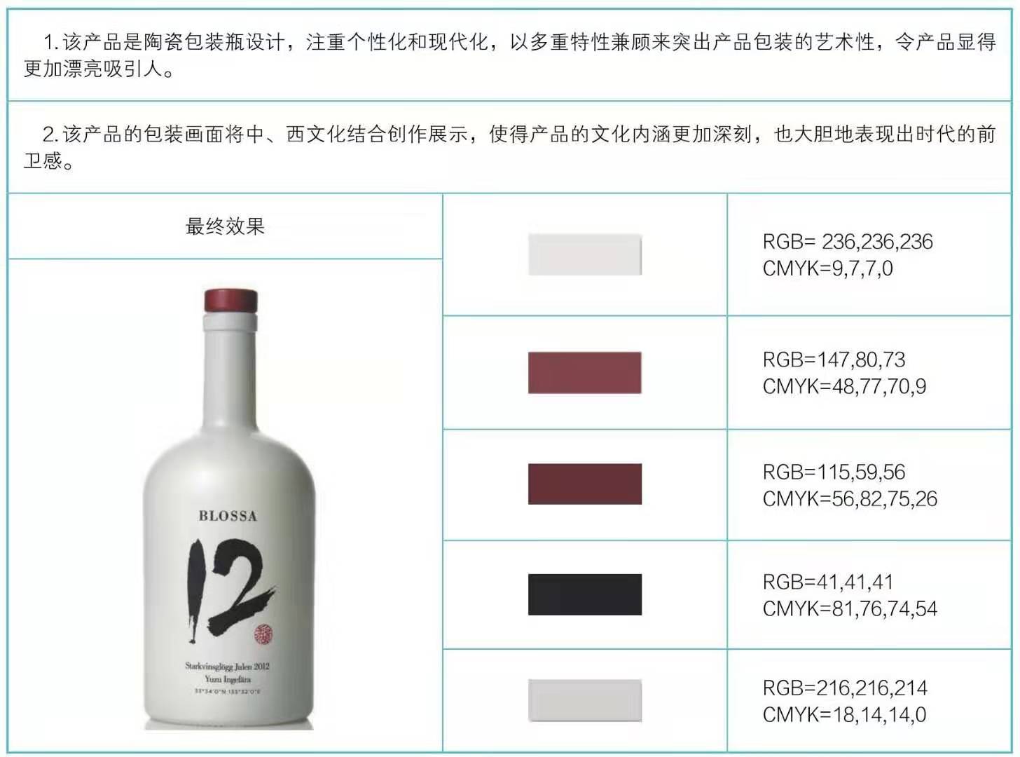 陶瓷類(lèi)的包裝設(shè)計(jì)(圖4)