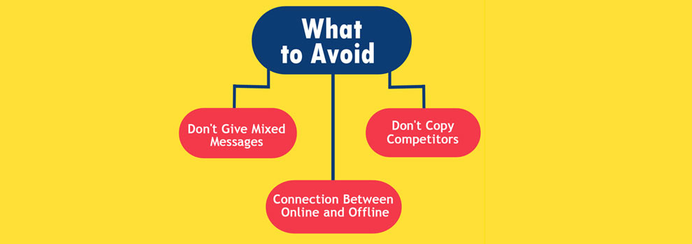 打造強大品牌形象的5個技巧(圖5) 打造強大品牌形象的5個技巧(圖5)