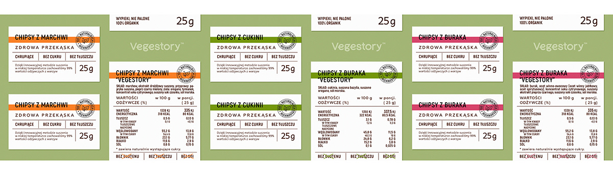 胡蘿卜干包裝設(shè)計(jì)(圖2) 胡蘿卜干包裝設(shè)計(jì)(圖2)