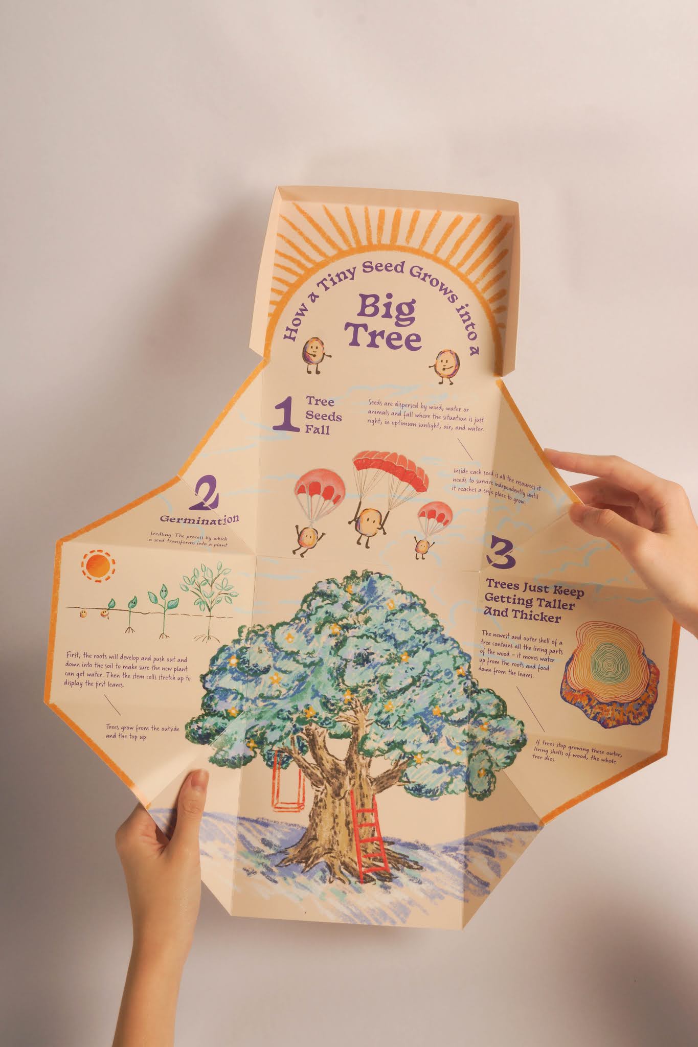 插畫(huà)食品快餐外賣(mài)包裝設(shè)計(jì)(圖7) 插畫(huà)食品快餐外賣(mài)包裝設(shè)計(jì)(圖7)