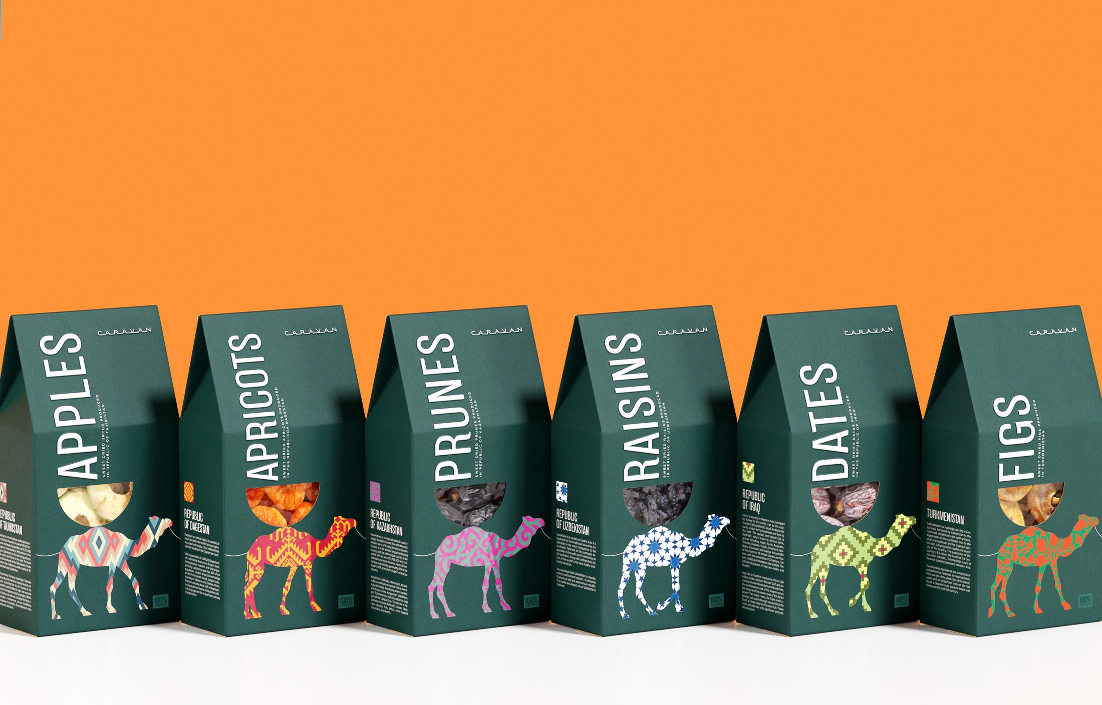 堅(jiān)果干果創(chuàng)意包裝設(shè)計(jì)(圖1)