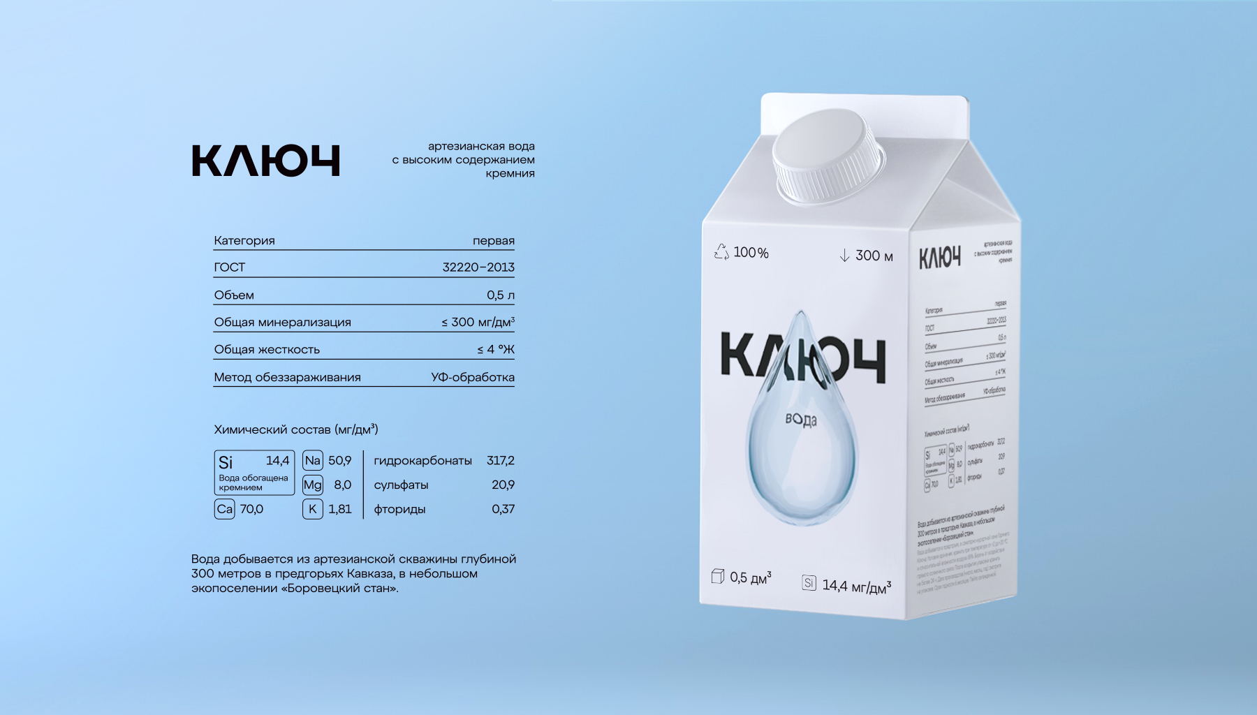 KULCH水的包裝這樣設(shè)計(jì)簡約通透(圖7) KULCH水的包裝這樣設(shè)計(jì)簡約通透(圖7)