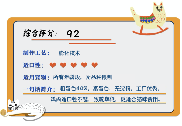 Orijen 渴望 雞肉全階段貓糧 1kg包裝設計欣賞 (圖1) Orijen 渴望 雞肉全階段貓糧 1kg包裝設計欣賞 (圖1)