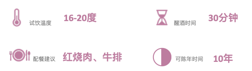 創(chuàng)意酒包裝設(shè)計巴巴內(nèi)拉級高維諾基安蒂干紅葡萄酒瓶禮盒裝產(chǎn)品包裝設(shè)計欣賞(圖4)