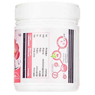 創(chuàng)意產(chǎn)品包裝設(shè)計(jì)澳琳達(dá)基礎(chǔ)健康包裝設(shè)計(jì)欣賞(圖5)